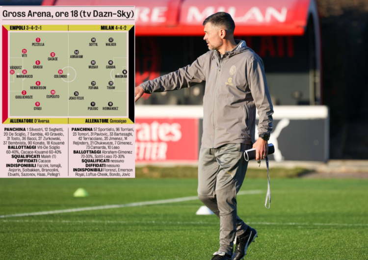 Gazzetta: AC Milan’s likely lineup vs Empoli – Felix starts and Leao benched