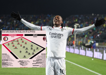 Rafael Leao Milan لياو ميلان