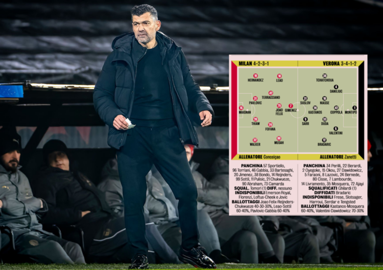 Sergio Conceicao Milan ميلان كونسيساو