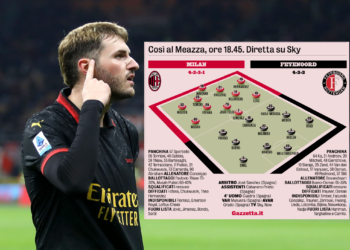 Gazzetta: Milan – Feyenoord Champions League fixture likely lineups