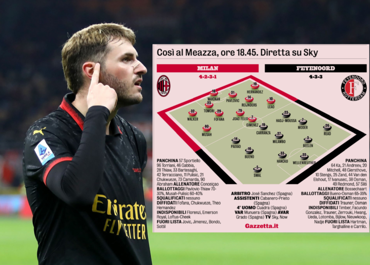 Gazzetta: Milan – Feyenoord Champions League fixture likely lineups