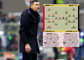 Gazzetta: Torino – AC Milan | Possible lineups