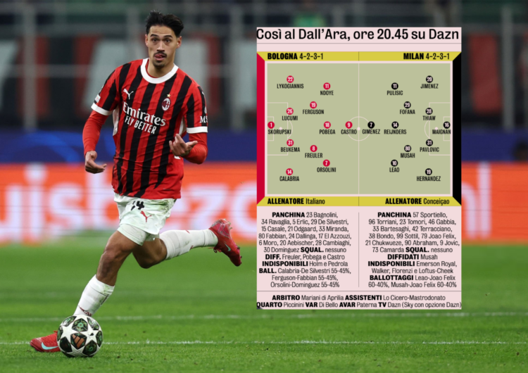 Gazzetta: Bologna – Milan | The possible lineups