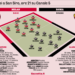 Gazzetta: AC Milan – Roma likely lineups in the Coppa Italia quarter-final