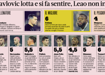 تقييم أداء فريق ميلان في الهزيمة ضد فاينورد – مينيون كان الأسوأ