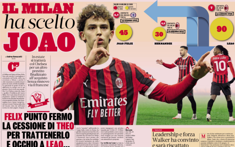 Gazzetta: Milan chooses Joao Felix – His stay could be financed by Theo’s exit…