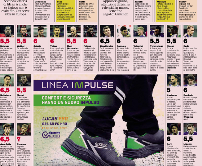 ميلان يفوز على هيلاس فيرونا – تقييم الأداء، حسب صحيفة غازيتا ديلو سبورت