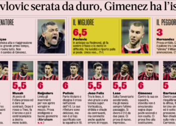 Gazzetta ratings – Theo Hernandez disastrous for Milan vs Feyenoord