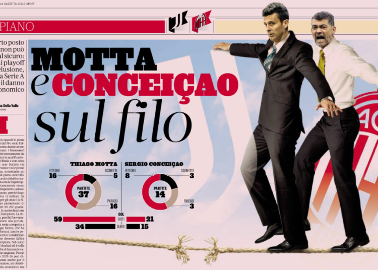 Gazzetta: A comeback or a separation – Milan demands Europe and attractive football from Conceição