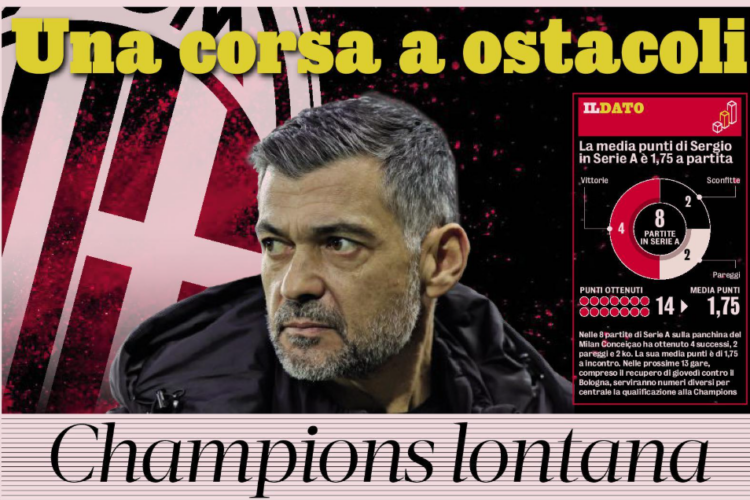 Gazzetta: Champions League is far away – Conceicao’s Milan needs 10 victories
