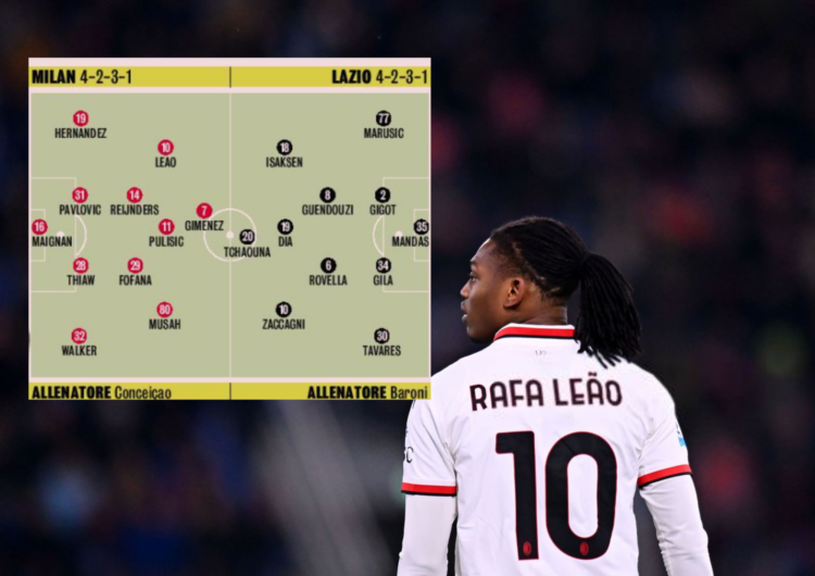 Gazzetta: Milan – Lazio | Possible lineups; Walker set to start again