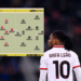 Gazzetta: Milan – Lazio | Possible lineups; Walker set to start again
