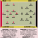 Gazzetta: AC Milan’s likely lineup vs Como – The latest