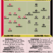 Gazzetta: AC Milan aim for a win vs Fiorentina – Possible lineups