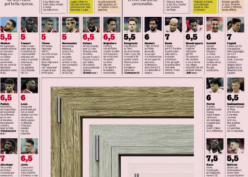 Milan – Firoentina ratings | Conceicao disappointed: “Errors like a youth team”