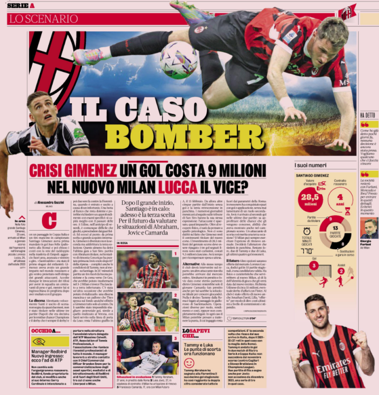 Gazzetta: Gimenez crisis – One goal costs 9 million – Will Lucca be the backup?