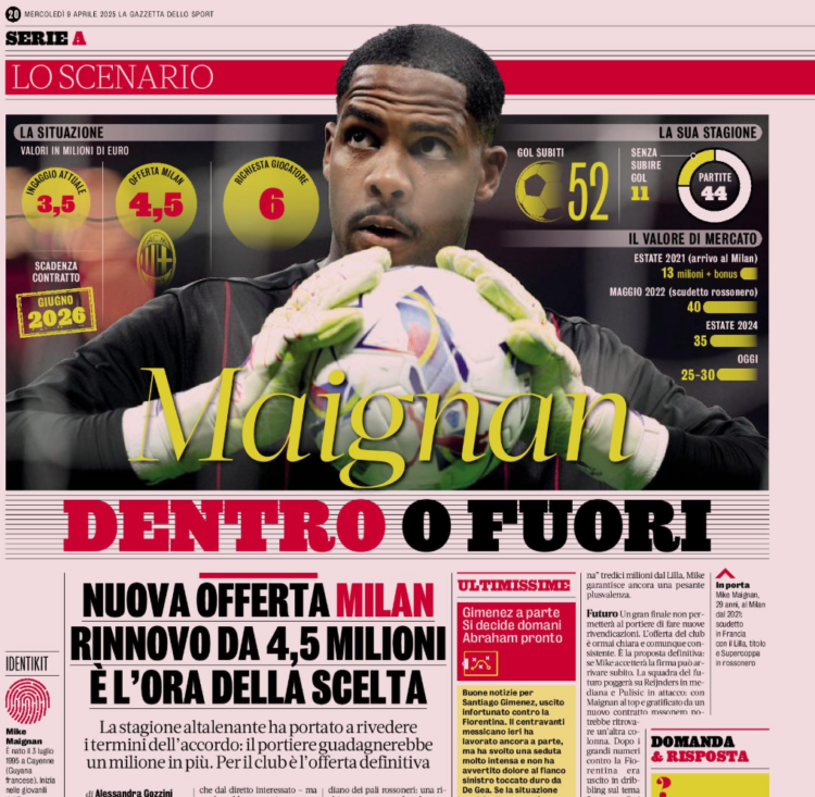 Gazzetta: Maignan: In or Out? Milan’s new offer on the table