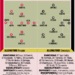 Gazzetta: Udinese – Milan | Possible lineups