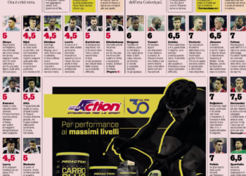 Gazzetta ratings: Milan stars shine in 0-4 win away from home vs Udinese