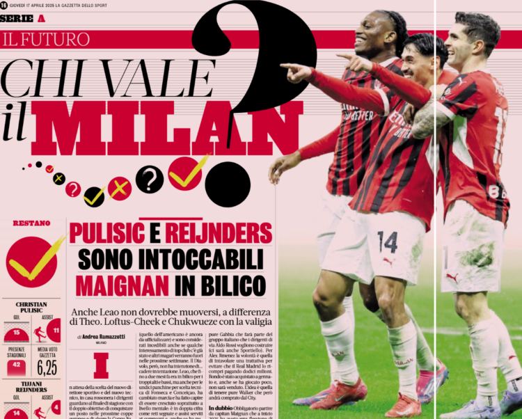 Gazzetta: Milan’s Pulisic and Reijnders are untouchable, Maignan’s situation uncertain