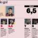 Genoa 1 – Milan 2 – Gazzetta ratings: Rafael Leao shines in the Rossoneri’s win