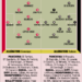 AC Milan – Bologna | Serie A matchday 36 possible lineups