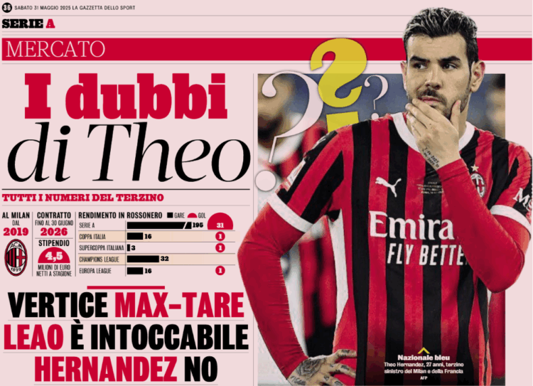 Gazzetta: Allegri meets with Tare – Leao Untouchable, Theo not