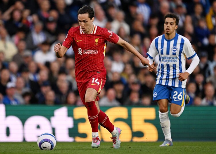 Federico Chiesa كييزا