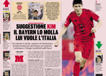 Gazzetta: Milan focuses on defense first – Kim is a tempting idea
