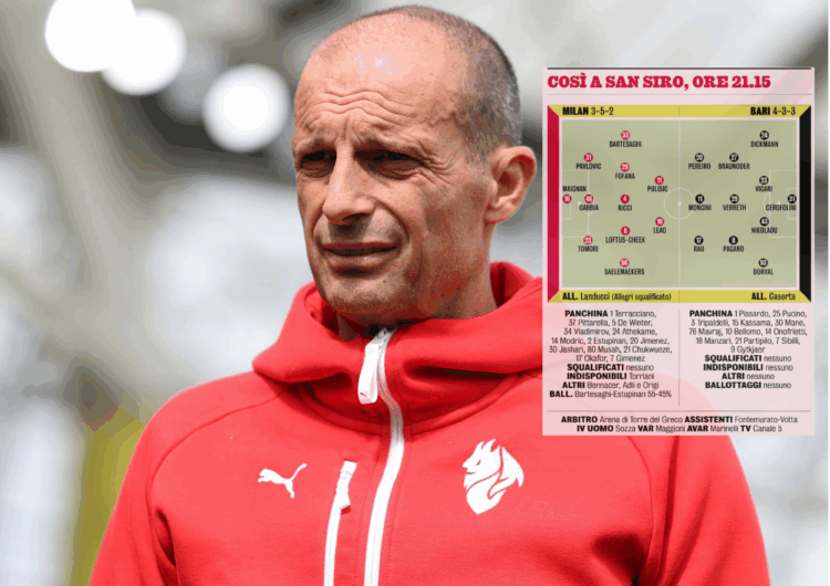 AC Milan – Bari: the possible lineups | Coppa Italia fixture