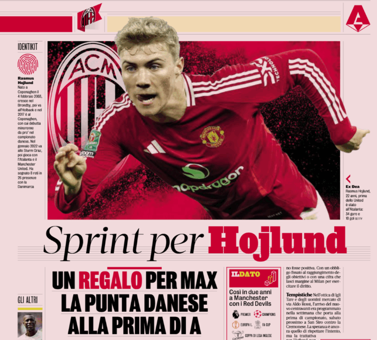Milan aim have Hojlund for the first Serie A match – But alternatives are ready