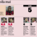 Gazzetta: A positive first official outing for AC Milan vs Bari in Coppa Italia