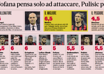 Gazzetta: AC Milan players ratings after disaster night vs Cremonese
