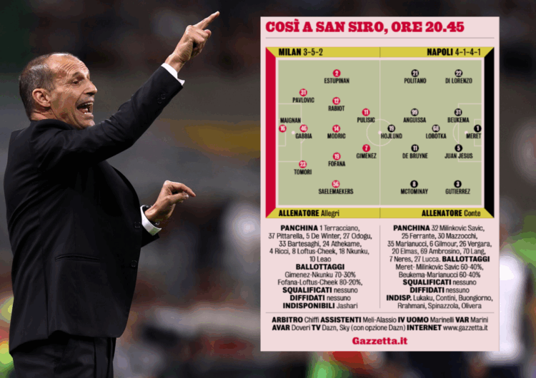 AC Milan’s possible lineup vs Napoli