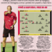 Gazzetta: Milan’s Allegri bets on midfield power vs Bologna – Possible lineups
