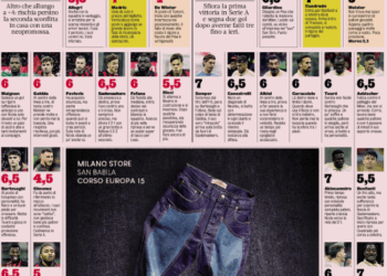 Gazzetta: AC Milan players ratings in 2-2 draw vs Pisa