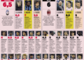 Gazzetta: AC Milan players ratings in 1-1 draw vs Atalanta