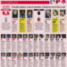 Gazzetta: AC Milan players ratings in 1-1 draw vs Atalanta