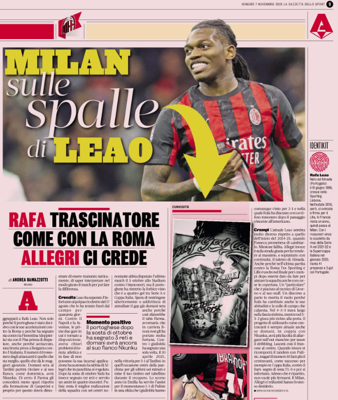 Gazzetta: AC Milan is on Rafael Leao’s shoulders