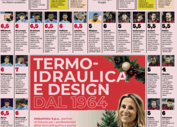 Gazzetta ratings: De Winter disastrous as Milan lose Supercoppa semi-final vs Napoli