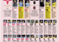 Gazzetta ratings: Milan’s De Winter and Leao struggle in Coppa Italia fixture vs Lazio