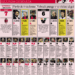 AC Milan players ratings vs Venezia ميلان