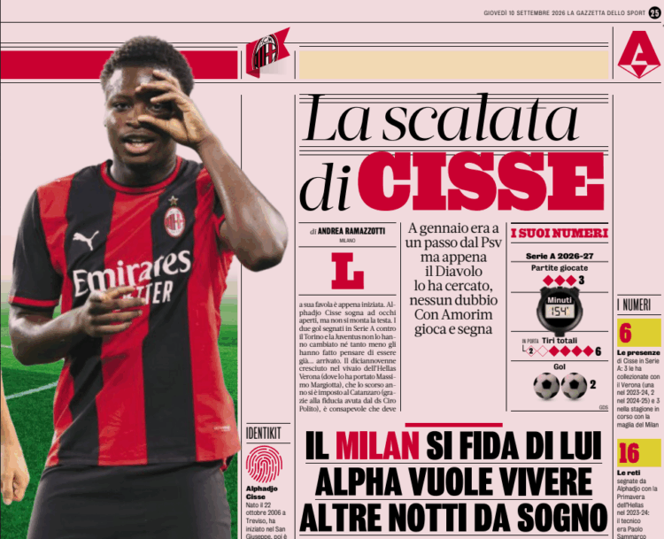 Gazzetta: Milan can trust Cisse who wants to experience more dream nights