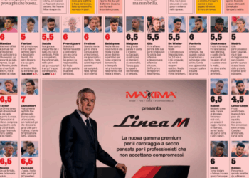 Gazzetta AC Milan players ratings vs Lazio 13/09/2026