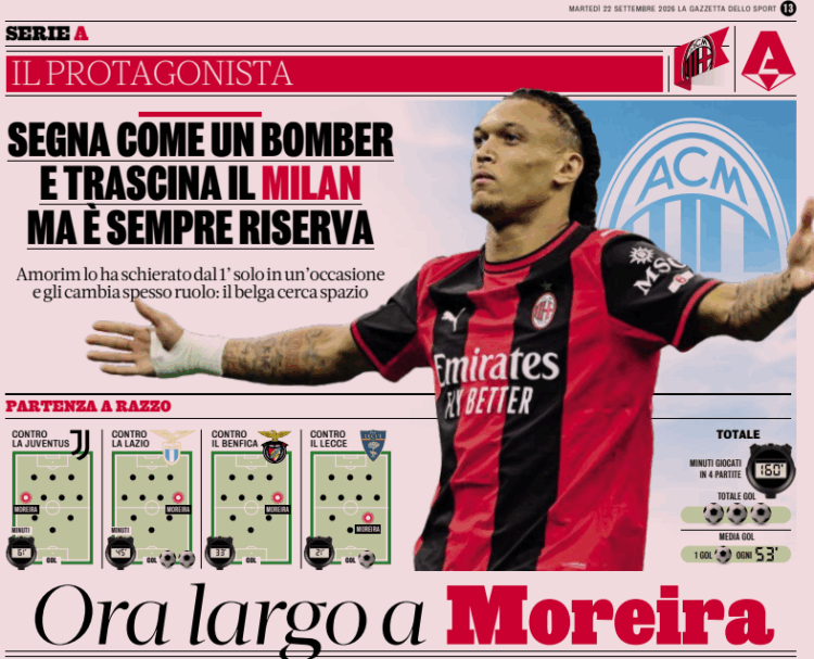 Gazzetta: Moreira pushes for a starting role in Amorim’s lineup