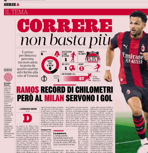 Gazzetta: Gonçalo Ramos’ record for kilometres. But Milan need goals.
