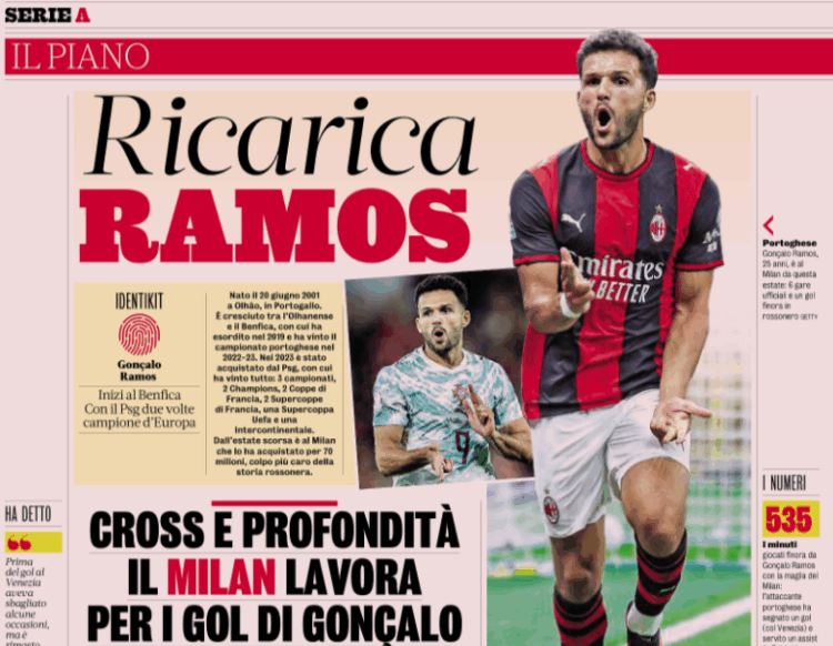Gazzetta: Crosses and runs in behind; Milan’s plan to get Ramos scoring