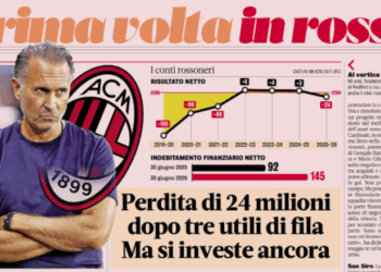 Gazzetta: First loss under Cardinale, but AC Milan keep investing