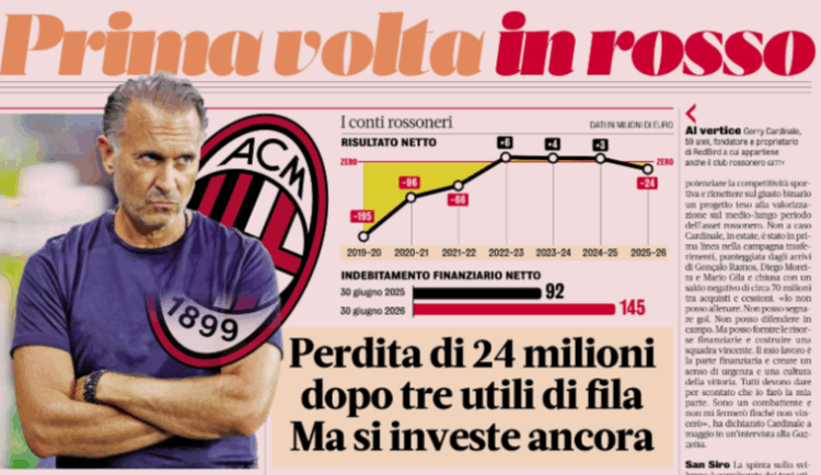 Gazzetta: First loss under Cardinale, but AC Milan keep investing