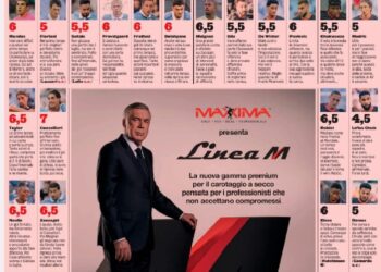 Gazzetta AC Milan players ratings vs Lazio 13/09/2026